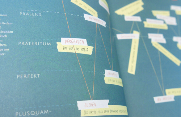 Mitgliederkatalog Landesverband Angewandte Kunst MV Mitgliederkatalog Landesverband Angewandte Kunst MV