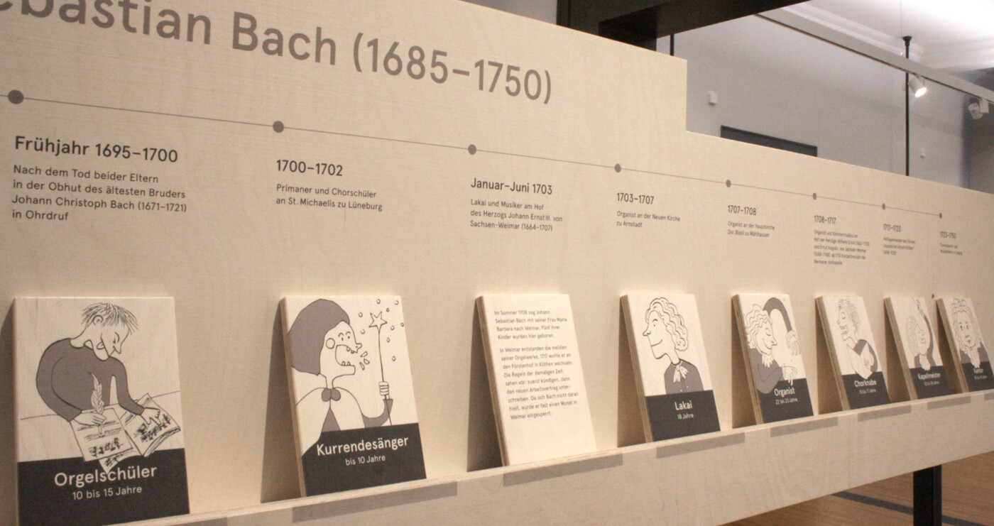 Dauerausstellung JSBach in Arnstadt