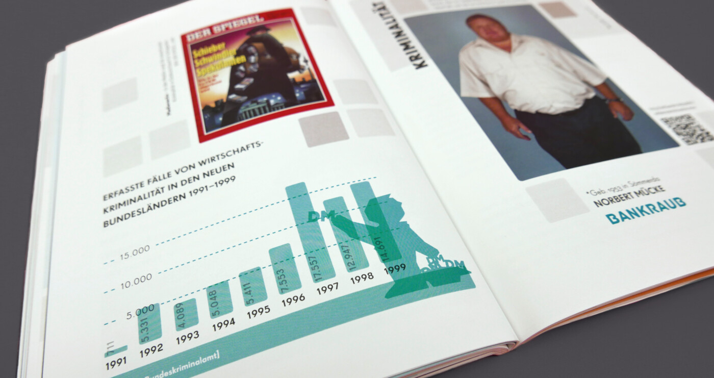 Katalog Helden im Wilden Osten Katalog Helden im Wilden Osten