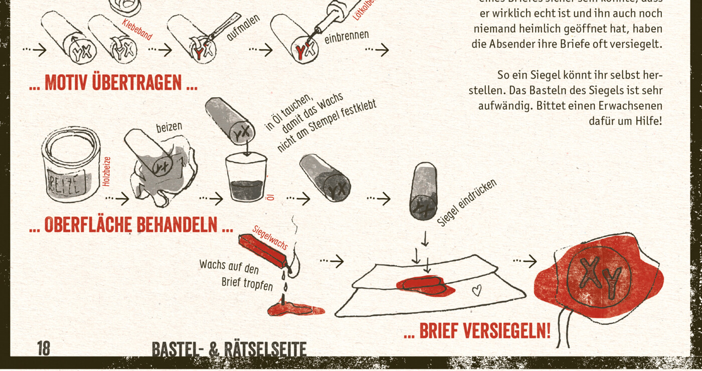 Museumsheft Bornaer Zeitreisen