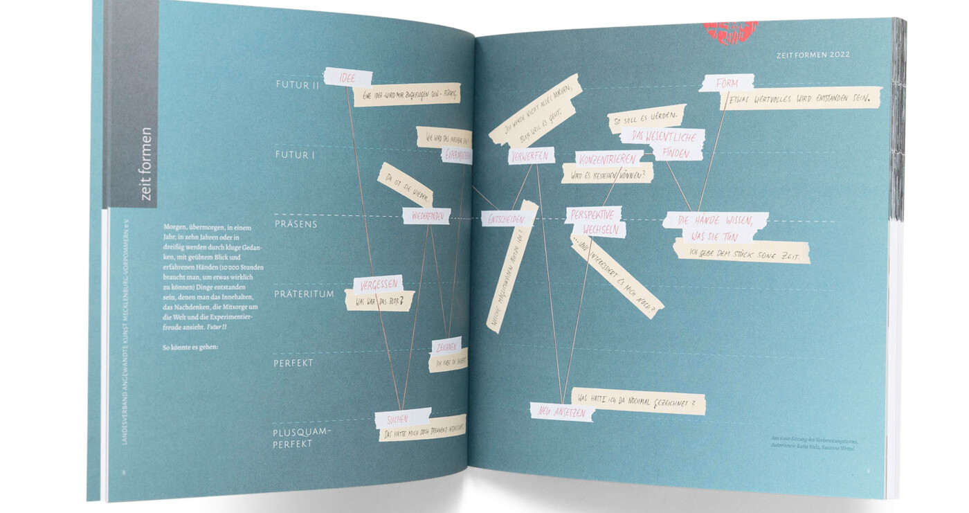 Mitgliederkatalog Landesverband Angewandte Kunst MV Mitgliederkatalog Landesverband Angewandte Kunst MV