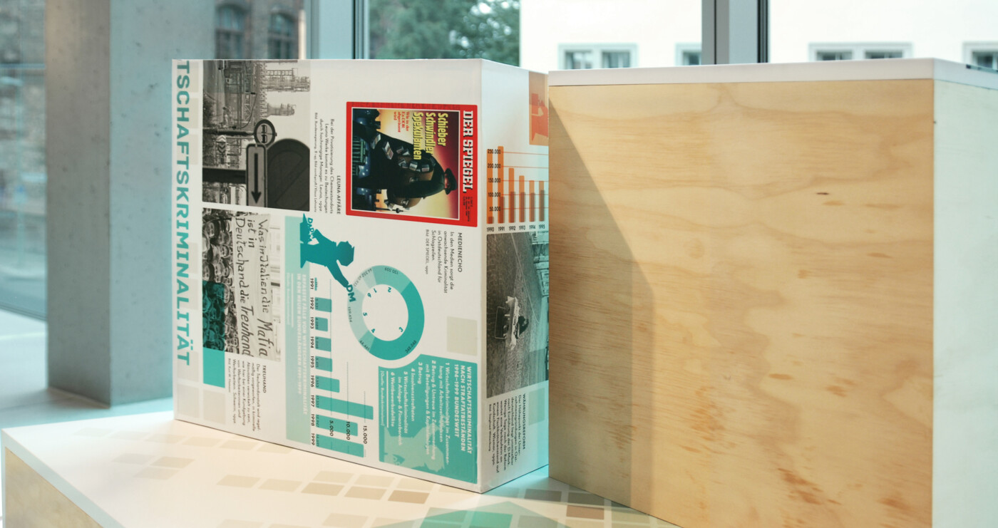 Wanderausstellung Helden im wilden Osten Wanderausstellung Helden im wilden Osten