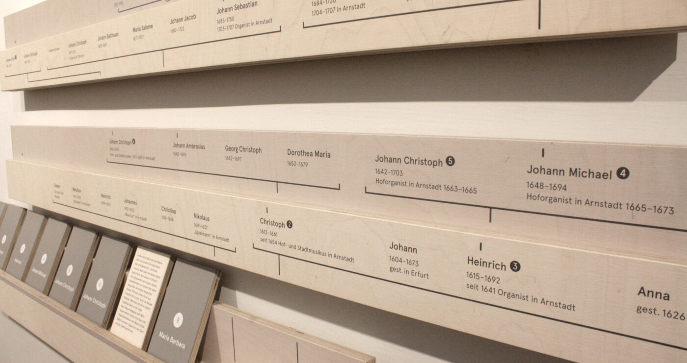 Dauerausstellung JSBach in Arnstadt