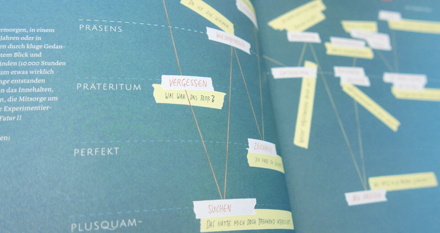 Mitgliederkatalog Landesverband Angewandte Kunst MV Mitgliederkatalog Landesverband Angewandte Kunst MV