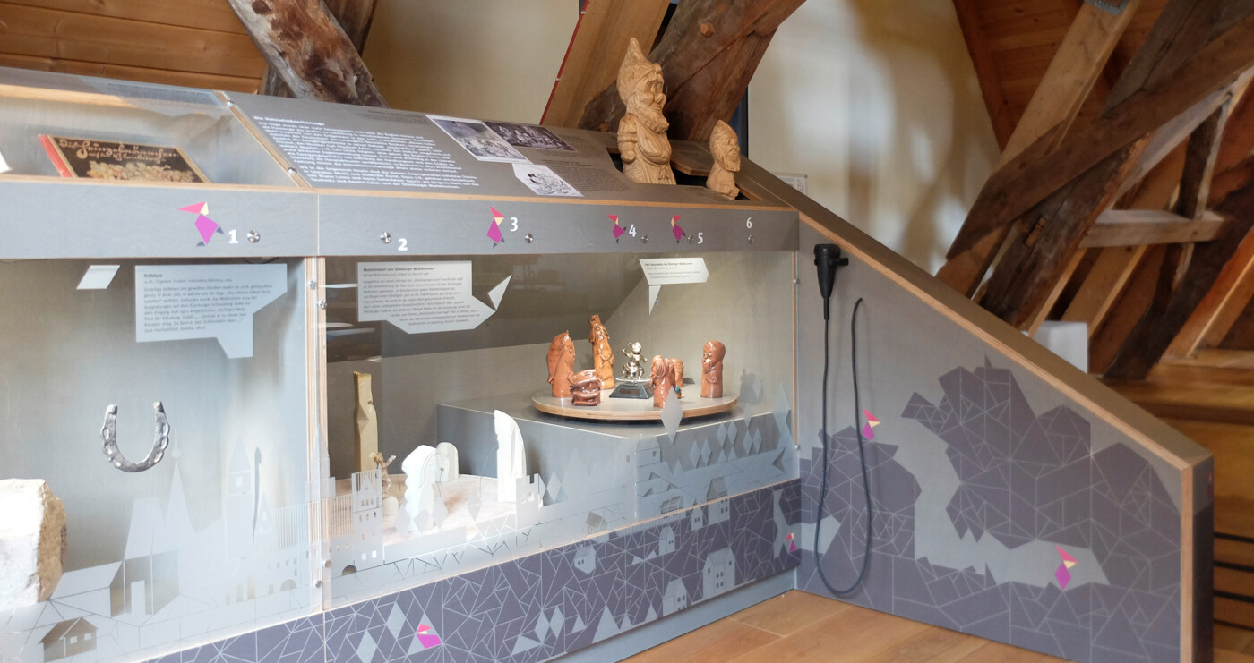 Heinzelvitrine Stadtmuseum Eilenburg Heinzelvitrine Stadtmuseum Eilenburg