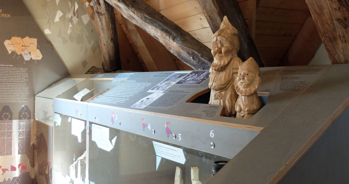 Heinzelvitrine Stadtmuseum Eilenburg