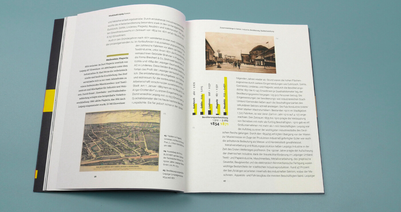 Ausstellungskatalog WerkStadtLeipzig Ausstellungskatalog WerkStadtLeipzig