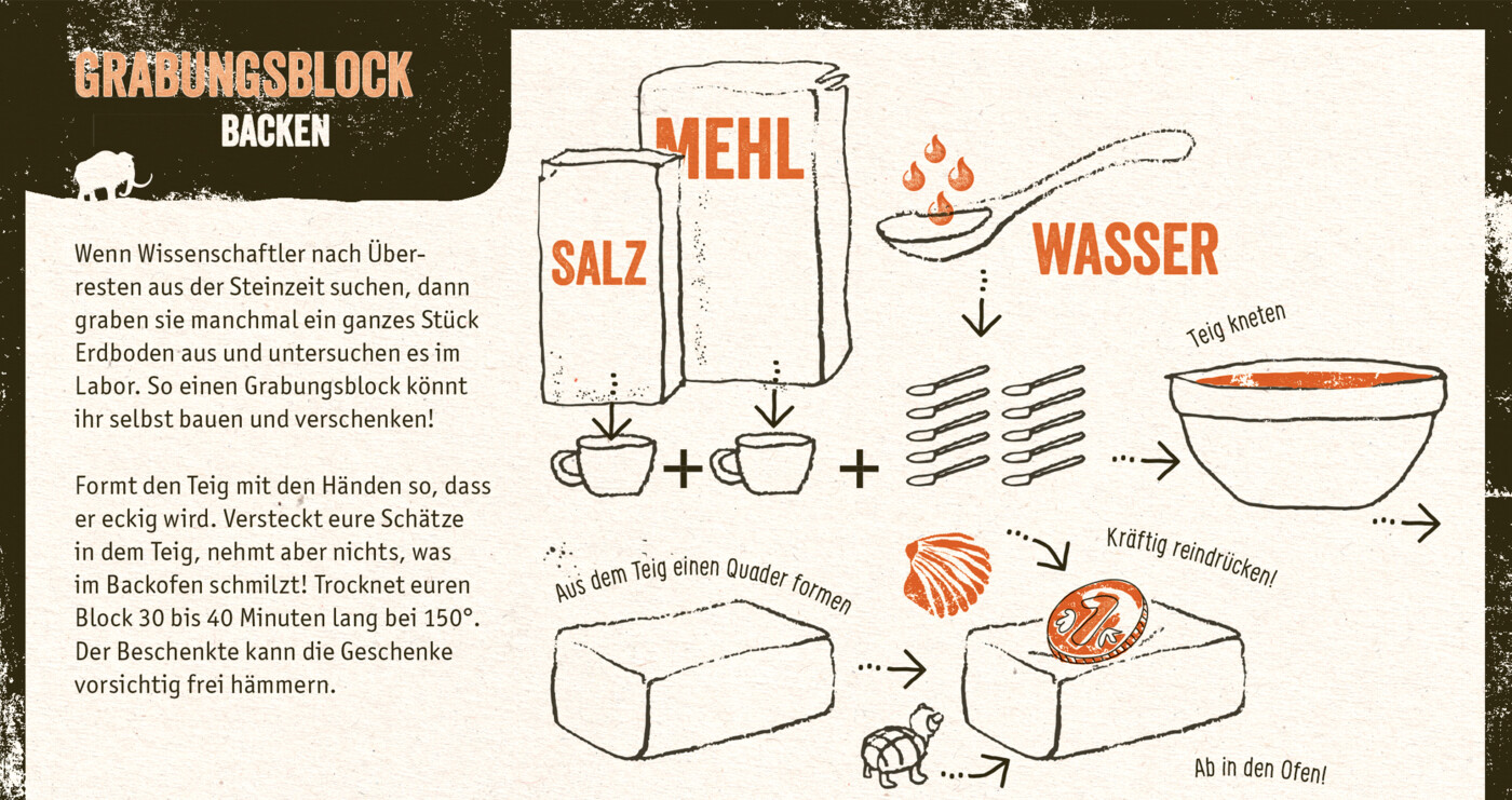 Museumsheft Bornaer Zeitreisen